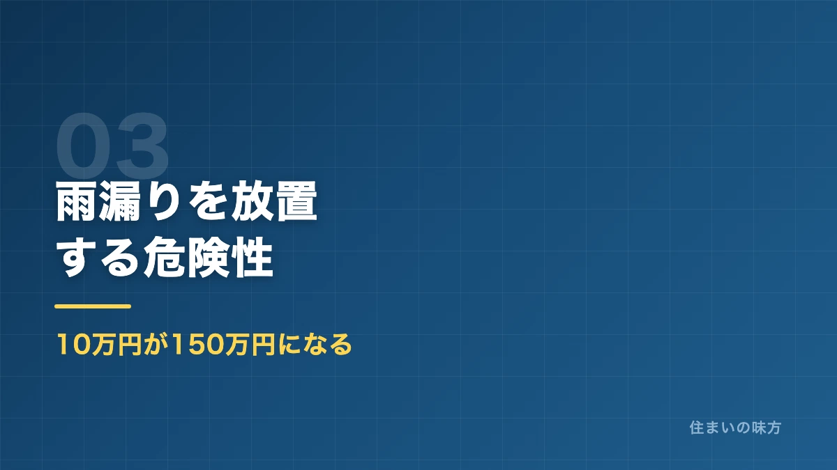 雨漏りを放置する危険性を解説するセクション見出し画像