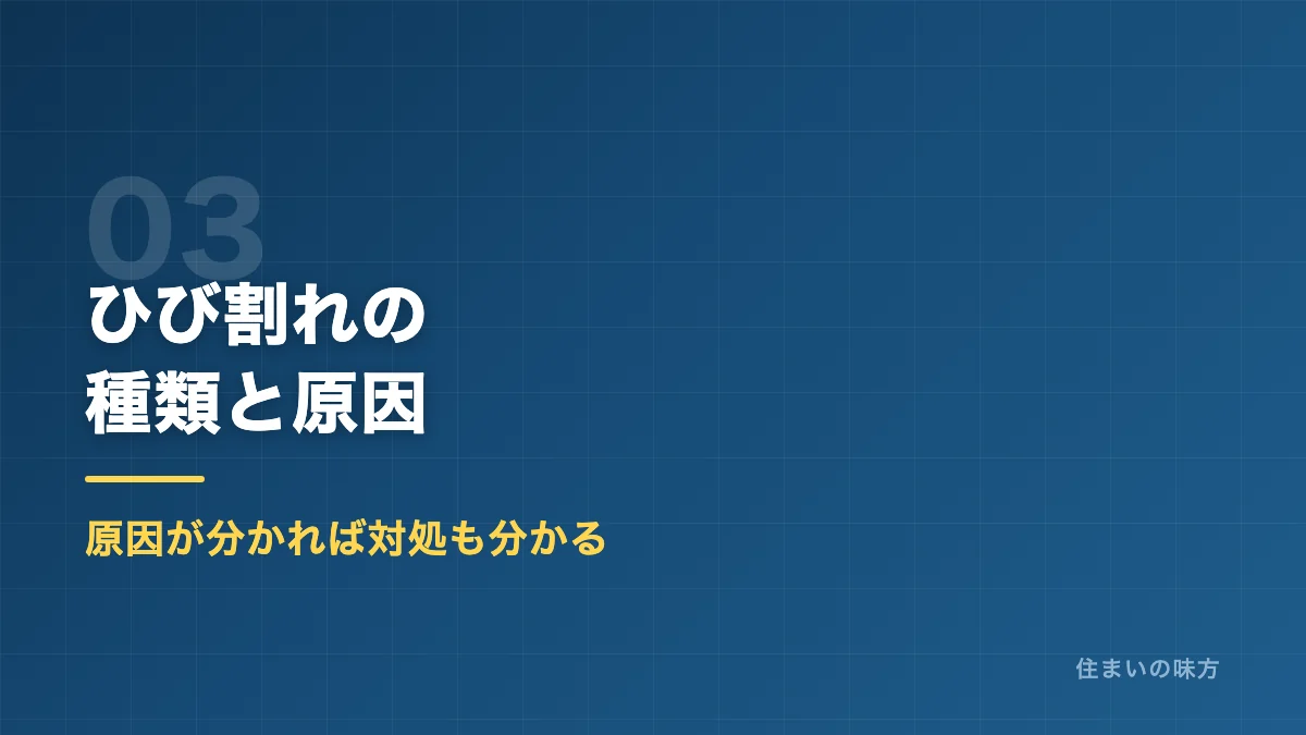 外壁のひび割れの種類と原因を解説するセクション見出し画像