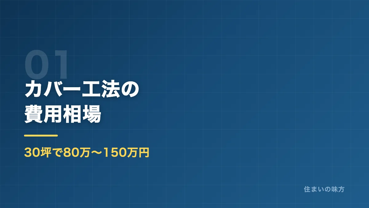 屋根カバー工法の費用相場を解説するセクション見出し画像