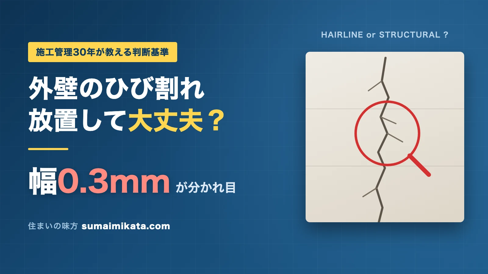 外壁のひび割れを拡大鏡で確認する図解。放置してよい幅0.3mmの判断基準を示すアイキャッチ画像