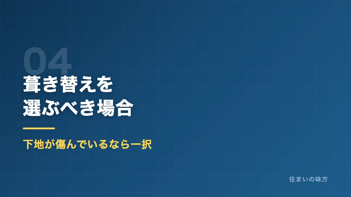 屋根の葺き替えを選ぶべき場合を解説するセクション見出し画像