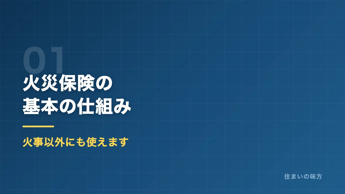 火災保険の基本の仕組みを解説するセクション見出し画像
