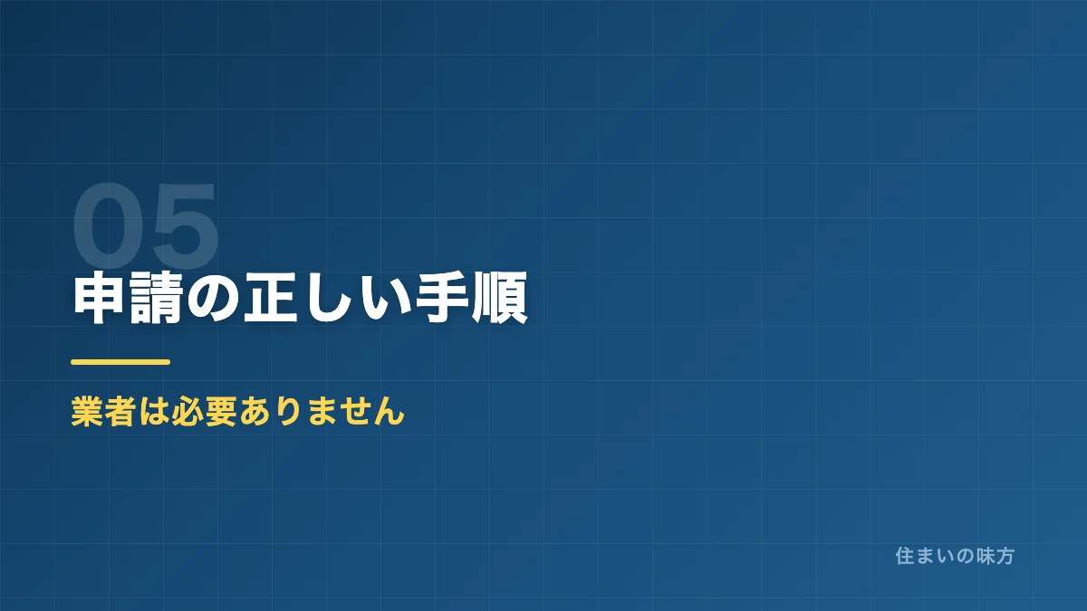 火災保険の申請の正しい手順を解説するセクション見出し画像