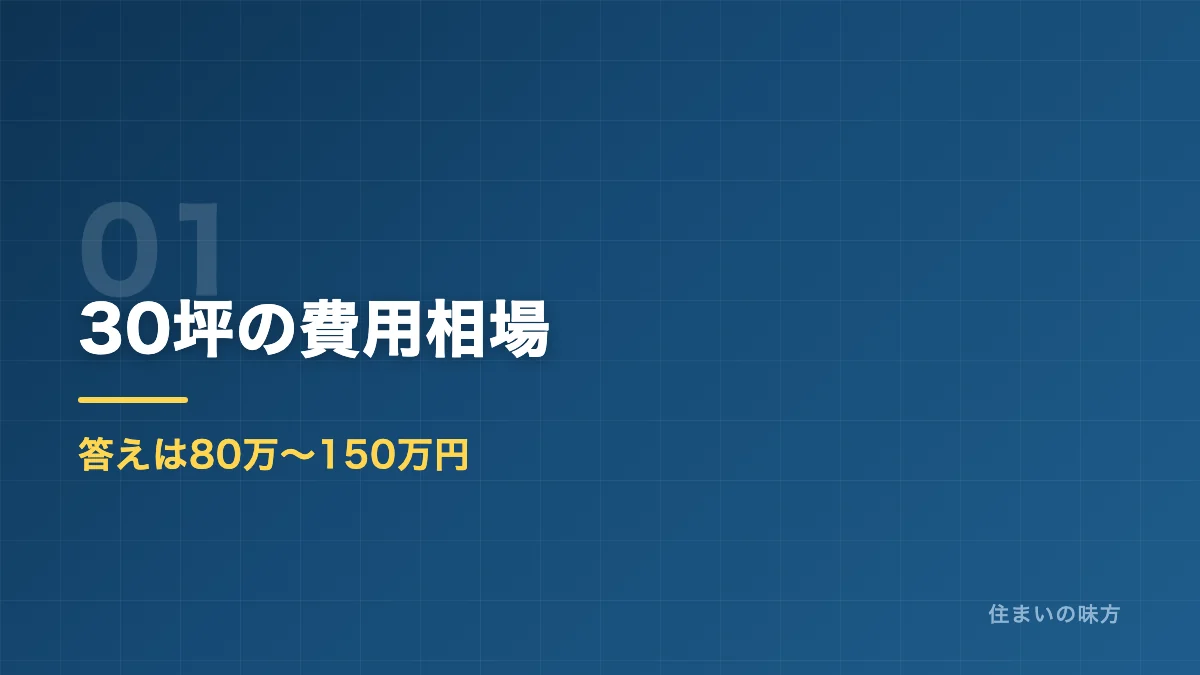 外壁塗装30坪の費用相場を解説するセクション見出し画像