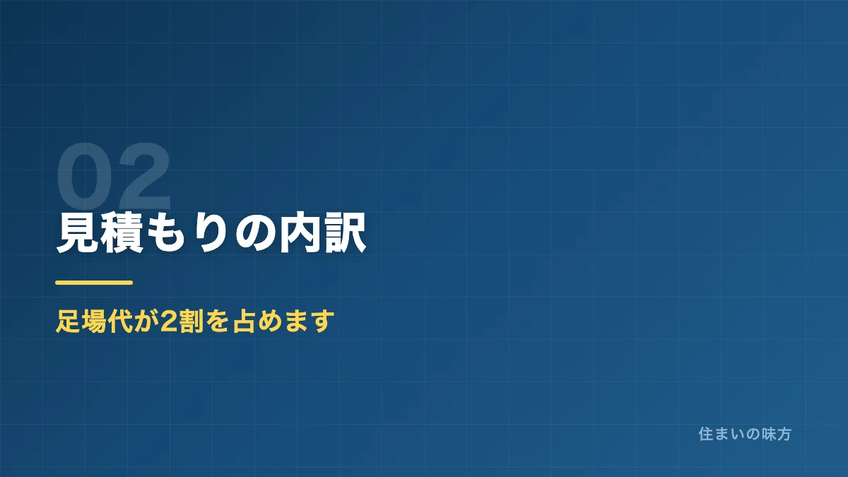 外壁塗装の見積もりの内訳を解説するセクション見出し画像