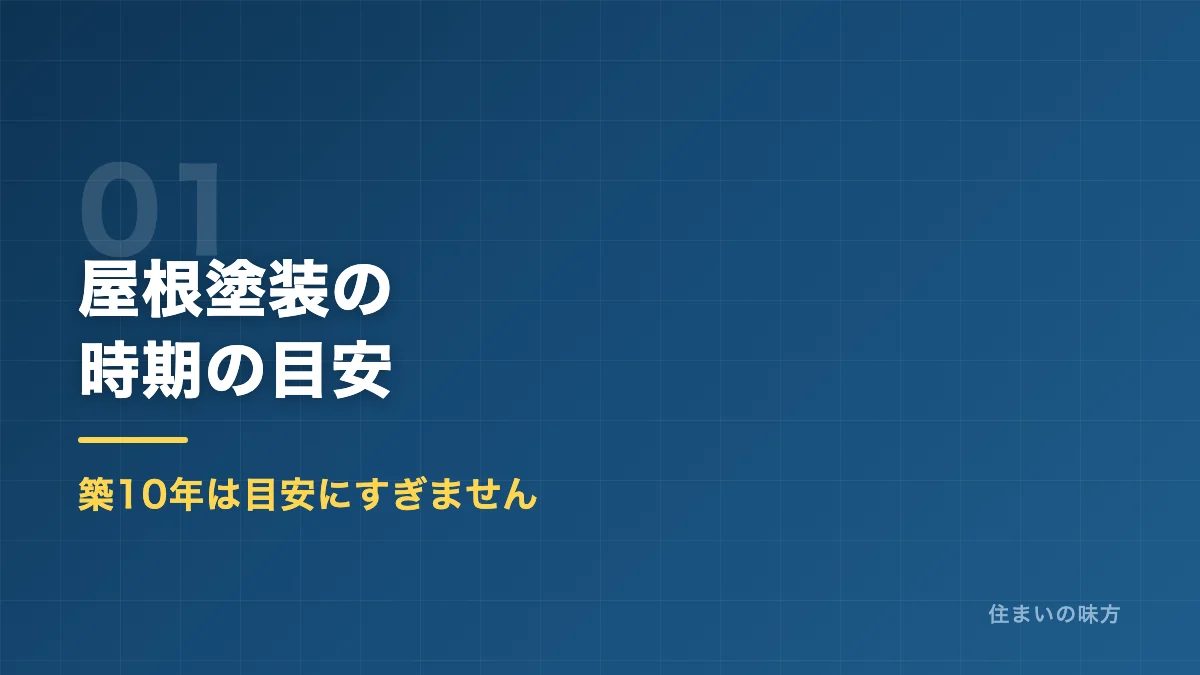 屋根塗装の時期の目安を解説するセクション見出し画像
